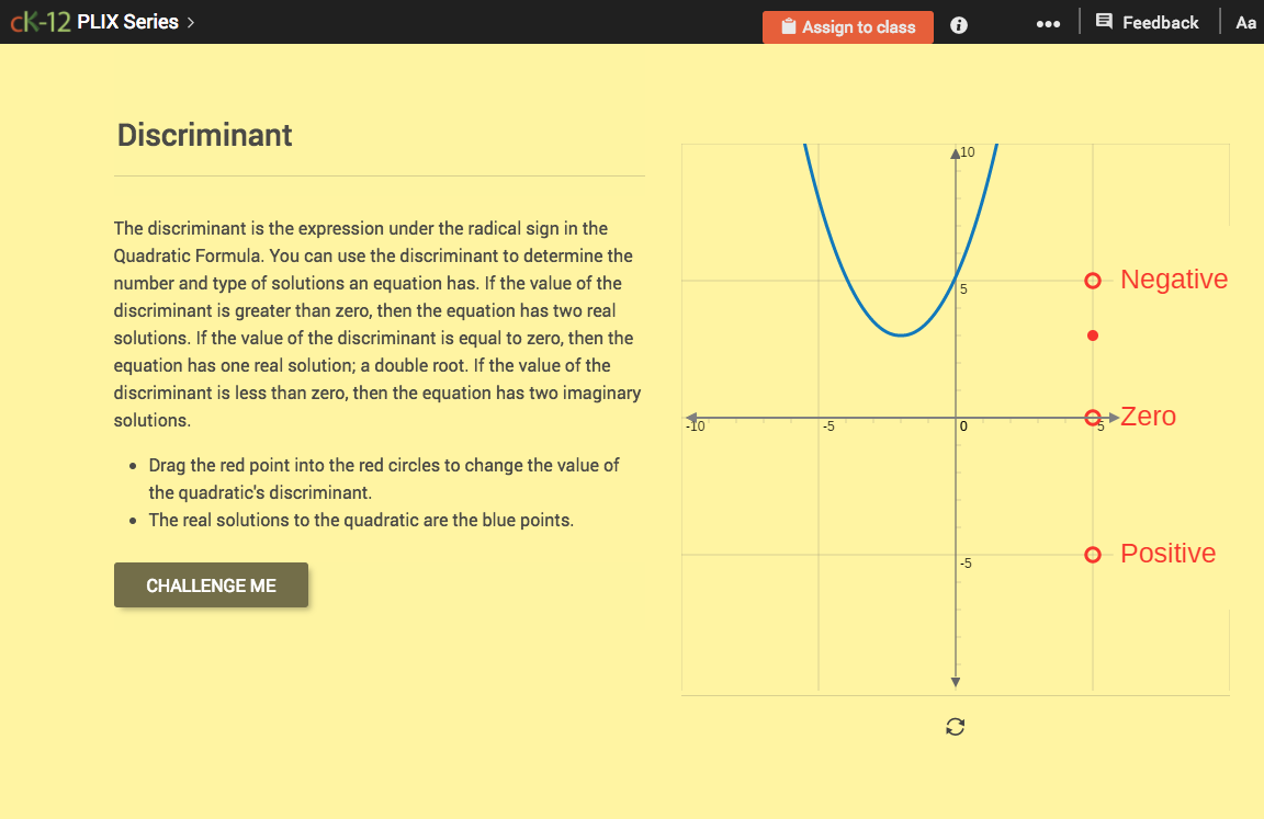 Discriminant Interactive