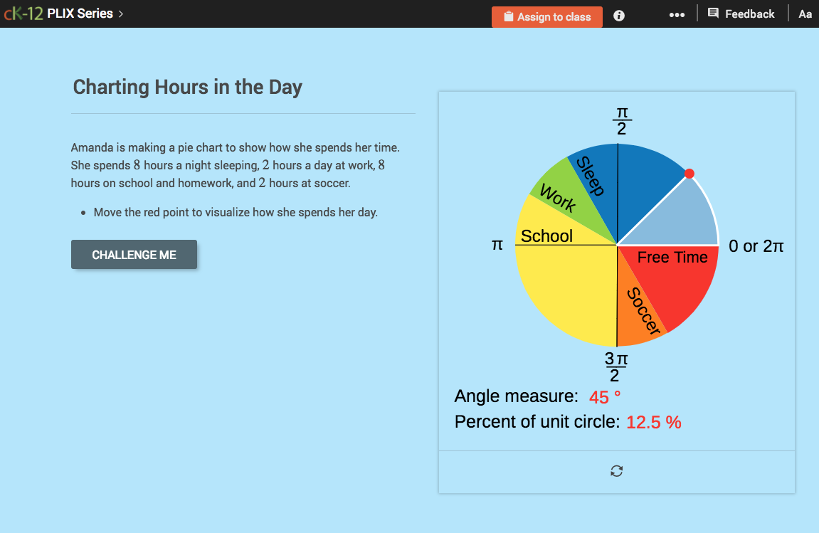 Conversions between Degrees and Radians: Charting Hours in the Day Interactive