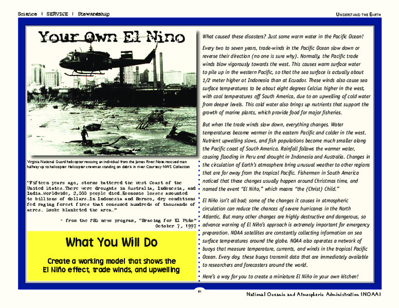 Your Own El Nino Activity