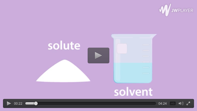 Concentration Formula and Calculations Instructional Video