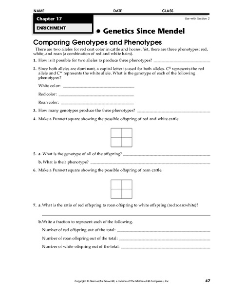 Genetics Since Mendel Worksheet