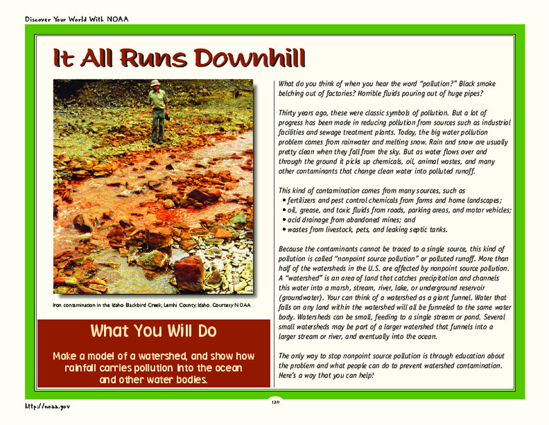 It All Runs Downhill Activity