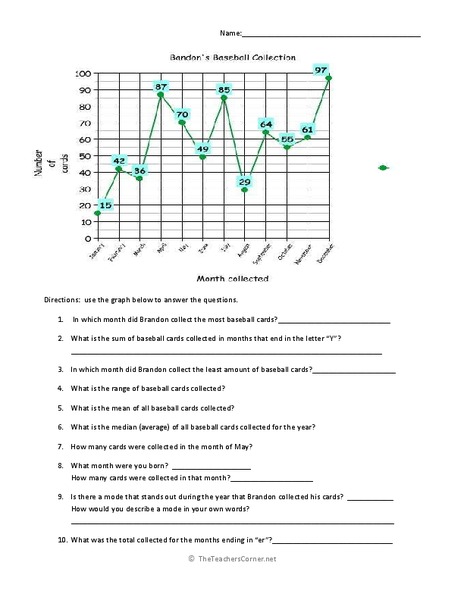 Brandon's Baseball Collection Worksheet
