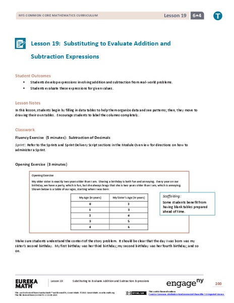 Substituting to Evaluate Addition and Subtraction Expressions Lesson Plan