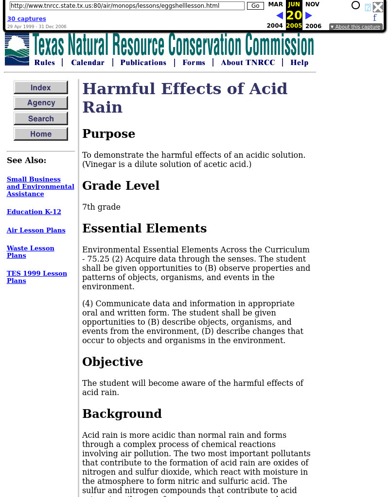 Harmful Effects of Acid Rain Lesson Plan
