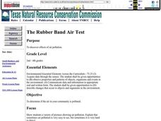 The Rubber Band Air Test Lesson Plan