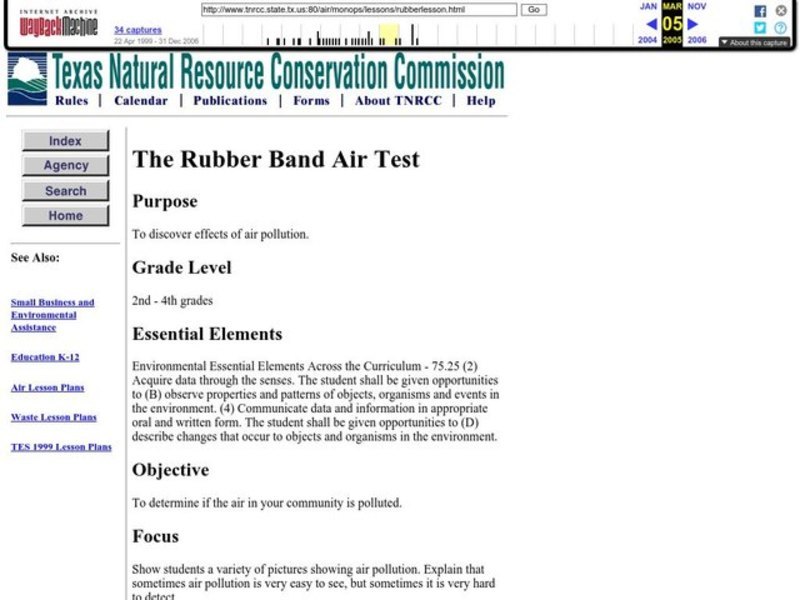The Rubber Band Air Test Lesson Plan