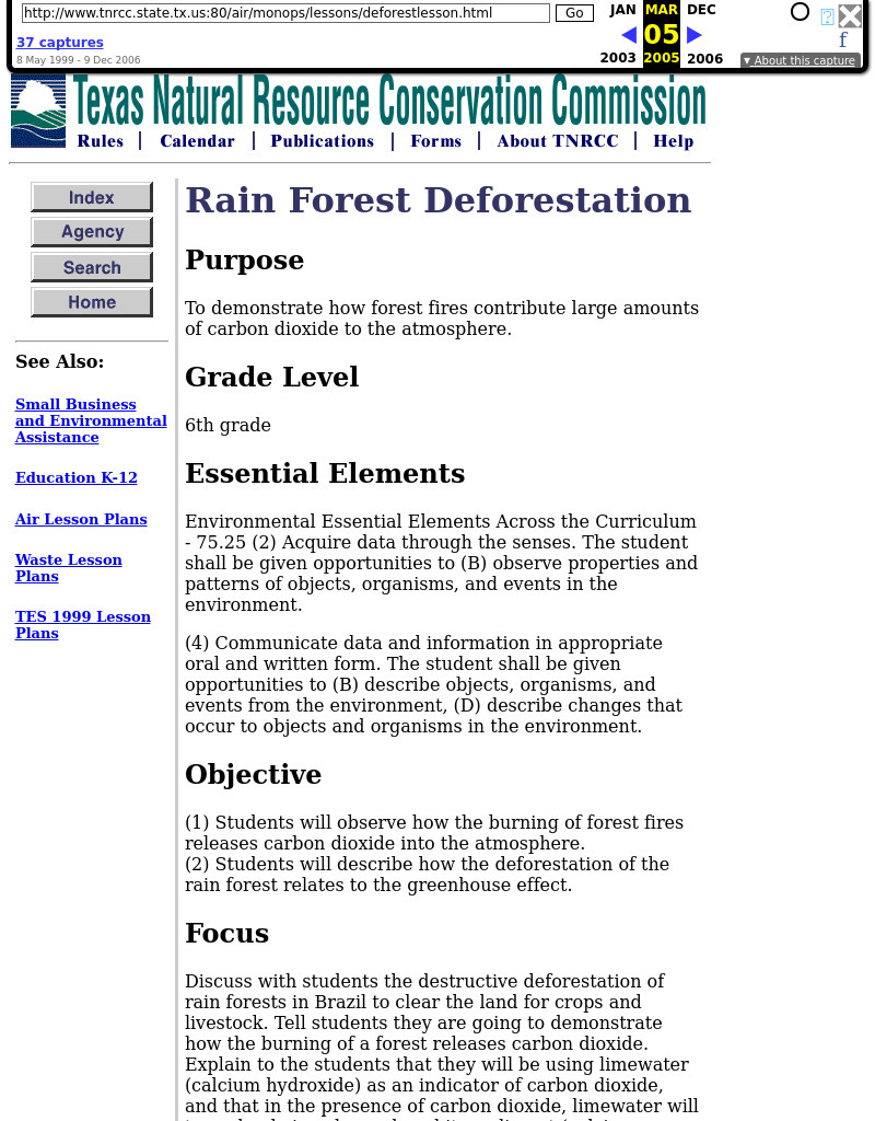 Rain Forest Deforestation Lesson Plan