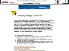 Navigating the Legal Environment Lesson Plan