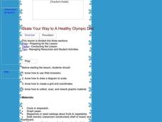 Skate Your Way to A Healthy Olympic Diet: Nutrition, Sports, Figure Skating, Math, Health Lesson Plan