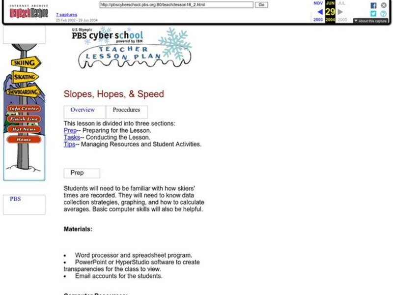Slopes, Hopes, & Speed Lesson Plan