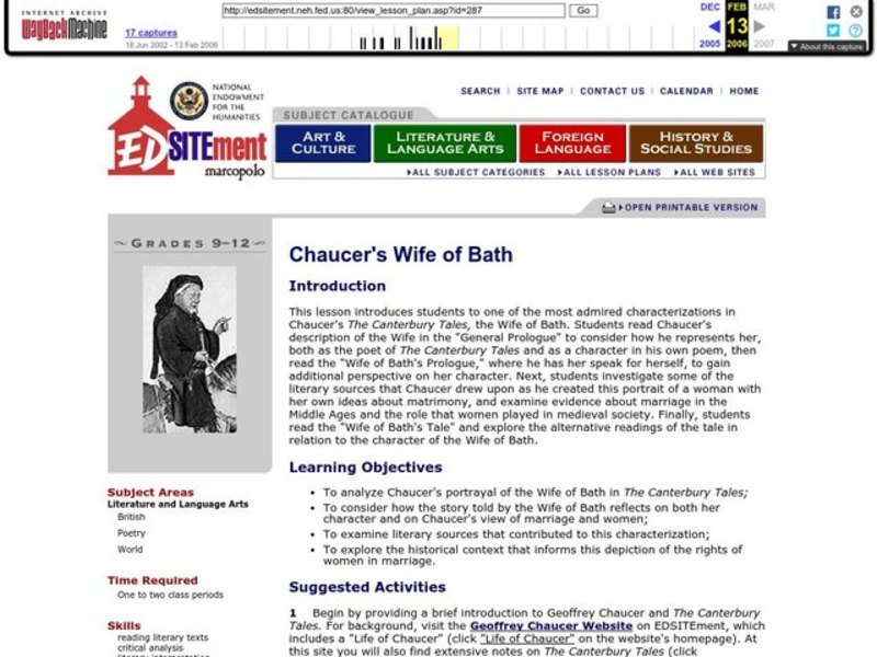 Chaucer's Wife of Bath Lesson Plan