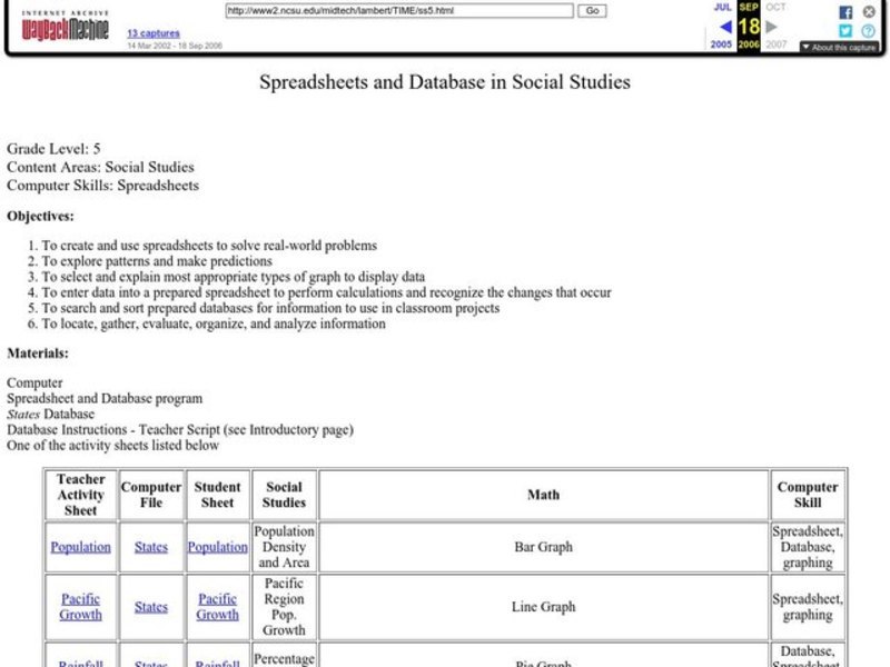 Spreadsheets and Database in Social Studies Lesson Plan