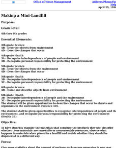 Making a Mini-Landfill Lesson Plan