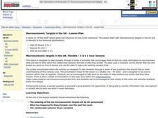 Macroeconomic Targets in the UK Lesson Plan