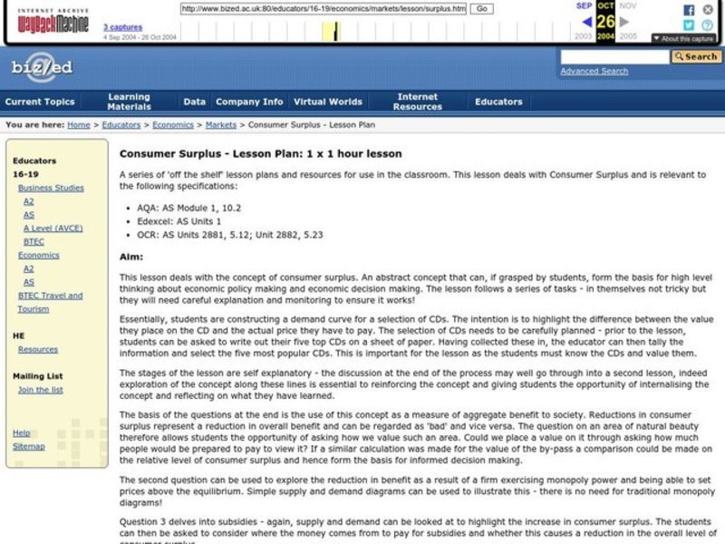 Consumer Surplus Lesson Plan