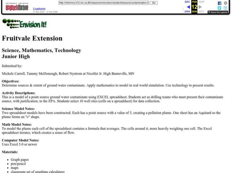 Fruitvale Extension Lesson Plan