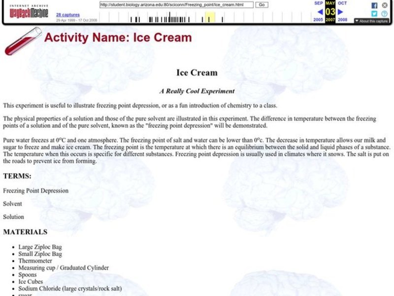 Ice Cream Lesson Plan