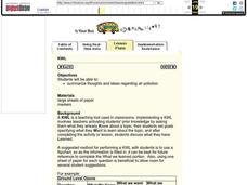 KWL: Air Pollution Lesson Plan