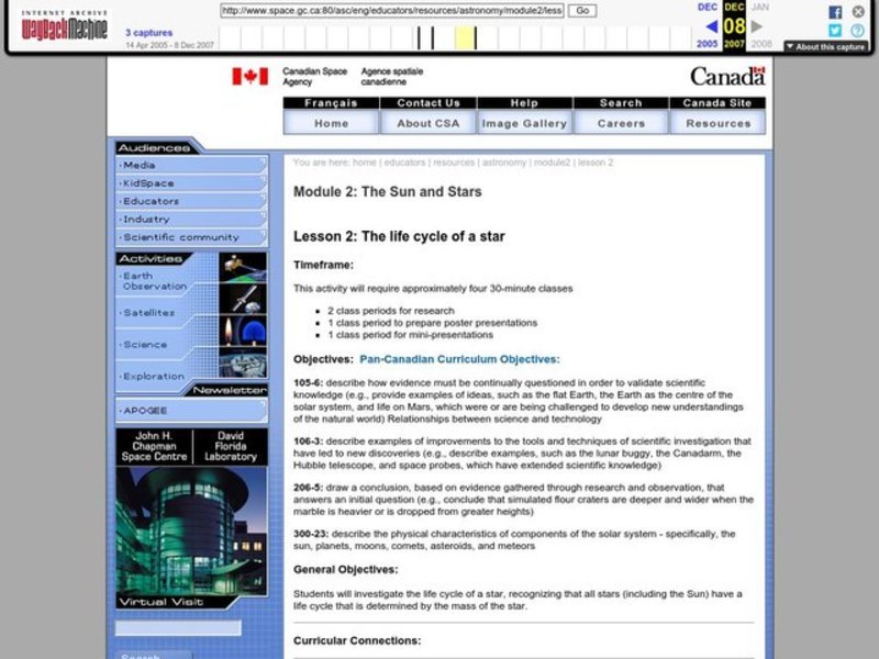 The Life Cycle of a Star Lesson Plan