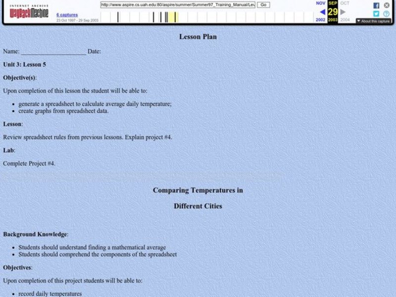 Comparing Temperatures in Different Cities Lesson Plan