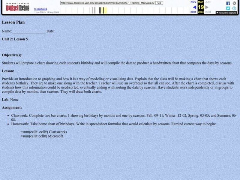 Birthday Charts Lesson Plan