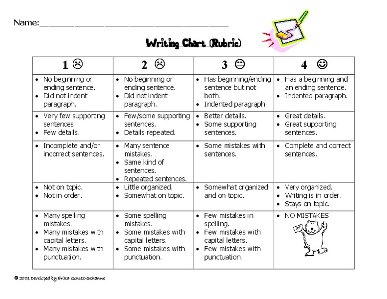 Writing Rubric Organizer