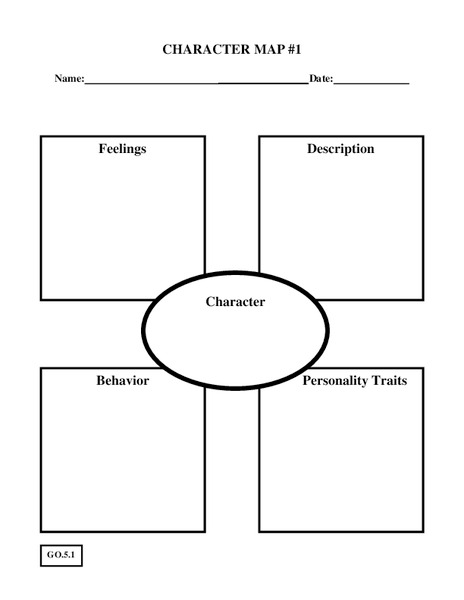 Graphic Organizer Collection: Character Organizer