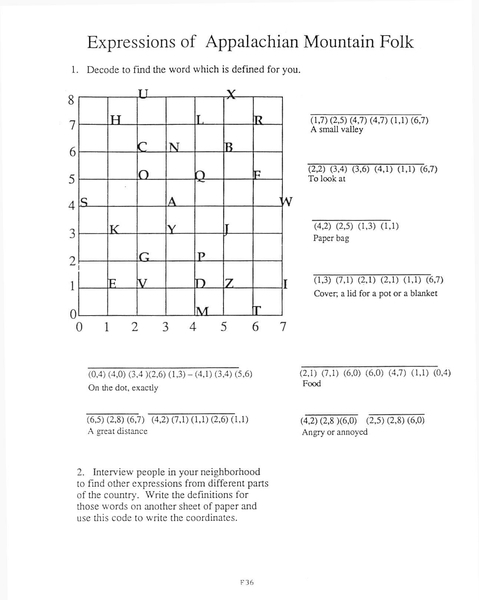 Expressions of Appalachian Mountain Folk Worksheet