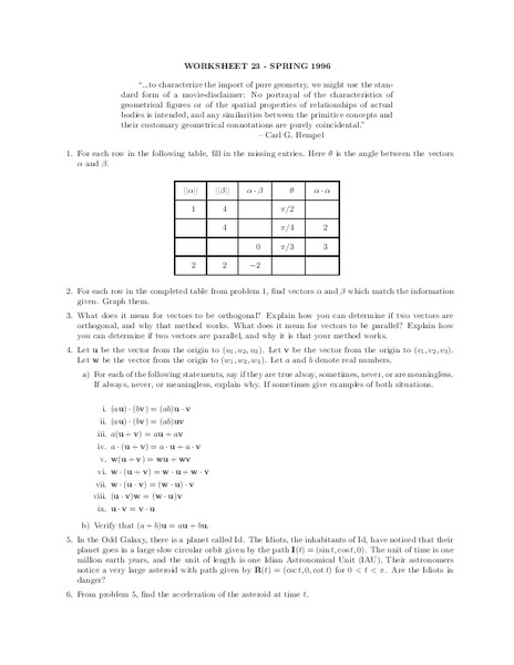 Worksheet 23 Spring 1996 Worksheet