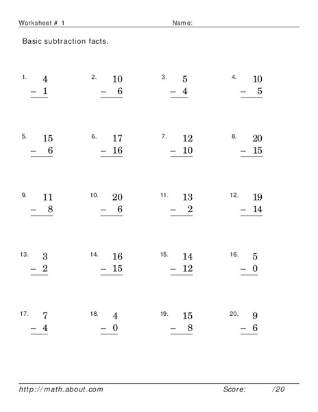 Basic Subtraction Facts Worksheet