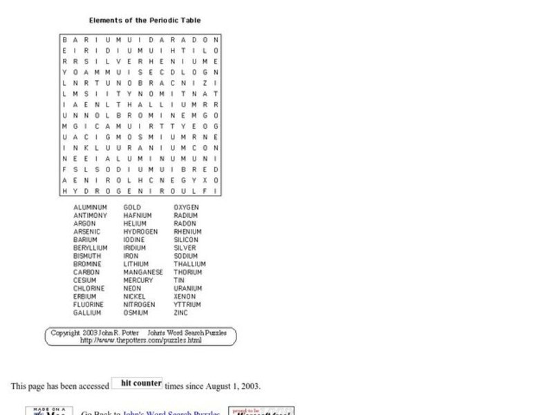 Elements of the Periodic Table Worksheet