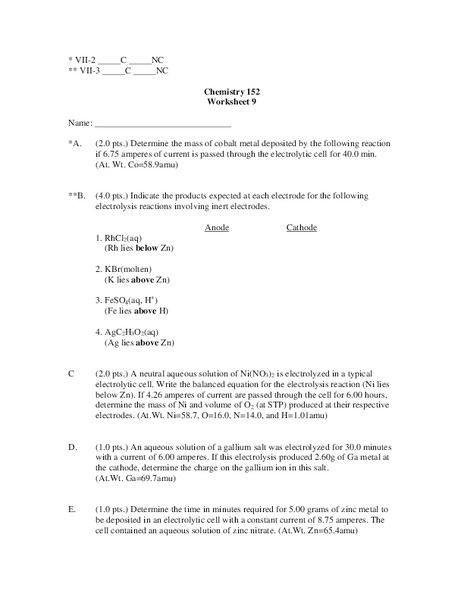 Electrolysis Reactions Worksheet