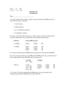 Proton NMR Spectrum Worksheet