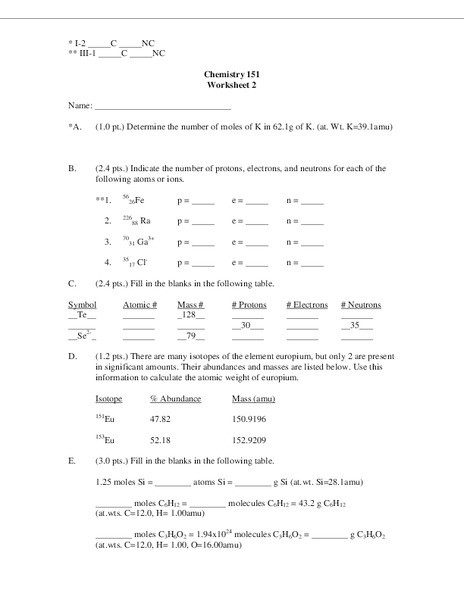 Chemical Elements Worksheet