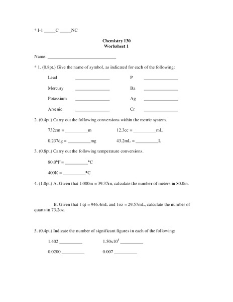 Elements Worksheet