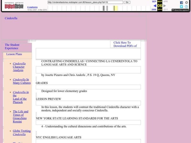 Contrasting Cinderellas Lesson Plan