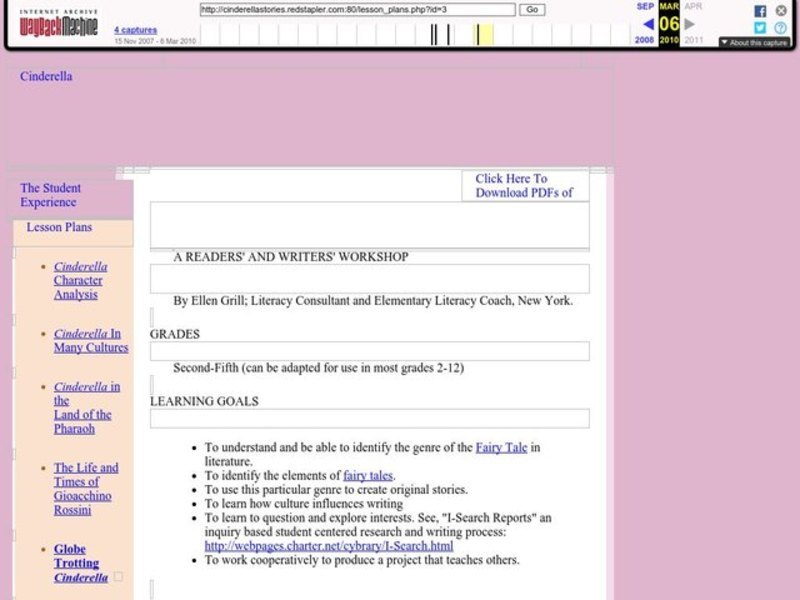 Globe Trotting Cinderella Lesson Plan