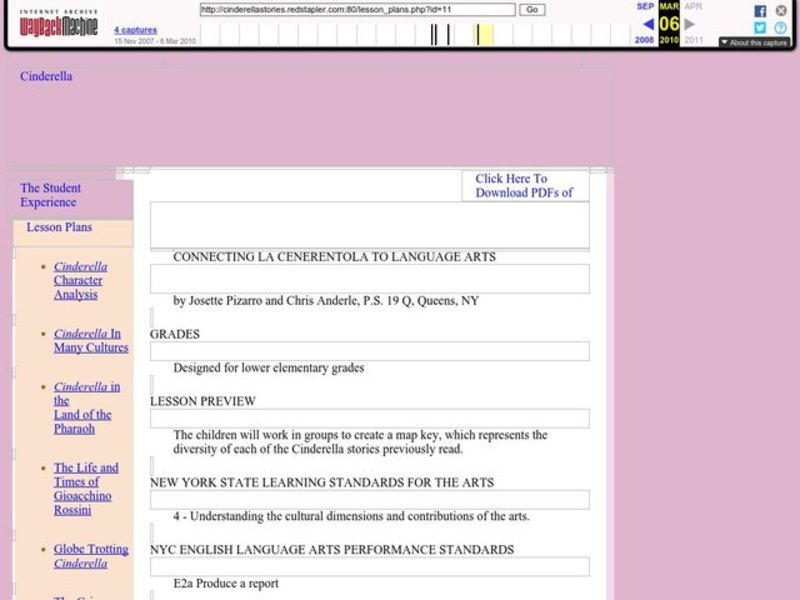 Cinderella Map Key Lesson Plan