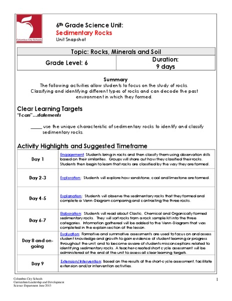 Sedimentary Rocks Unit Plan