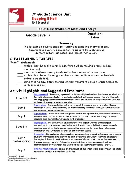 Keeping It Hot! Unit Plan