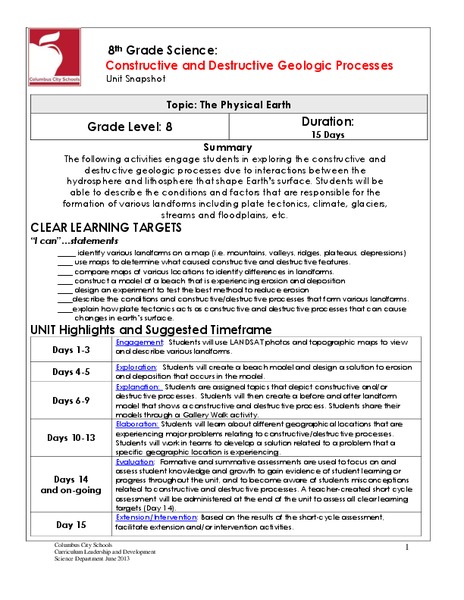 Constructive and Destructive Geologic Processes Unit Plan