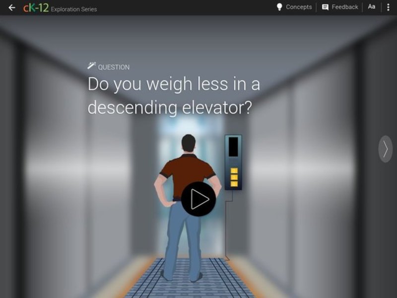 Elevator Interactive