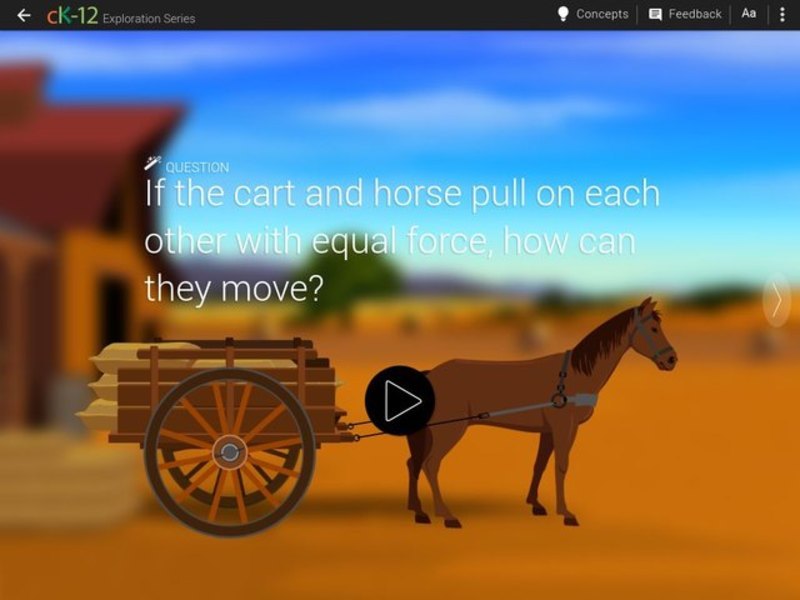 Horse and Cart Interactive