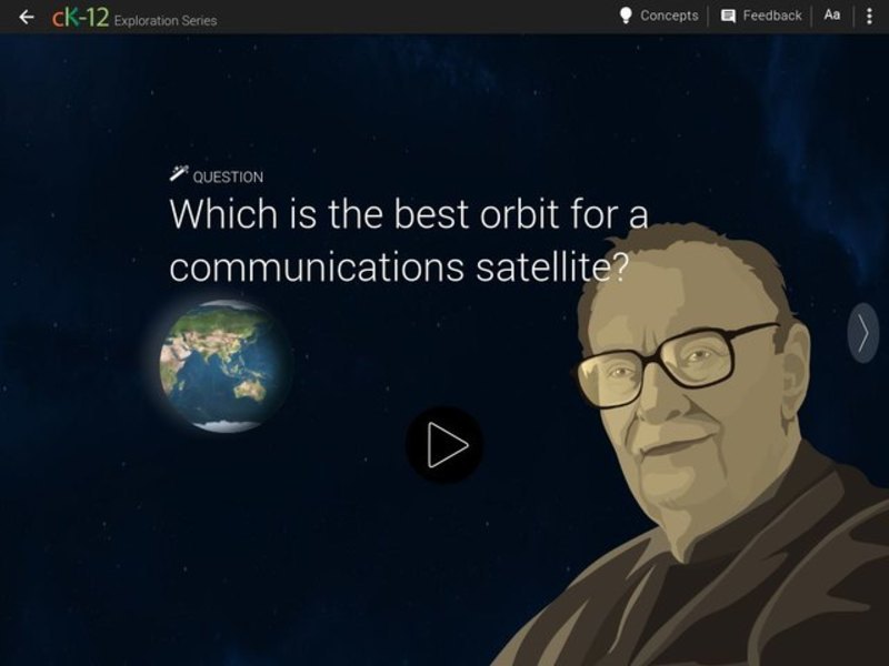 Clarke's Dream Interactive