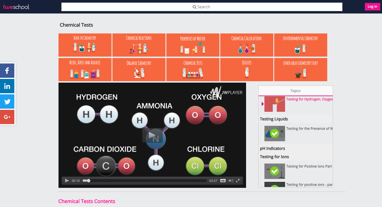 Testing for Hydrogen, Oxygen, Carbon Dioxide, Ammonia, and Chlorine Instructional Video