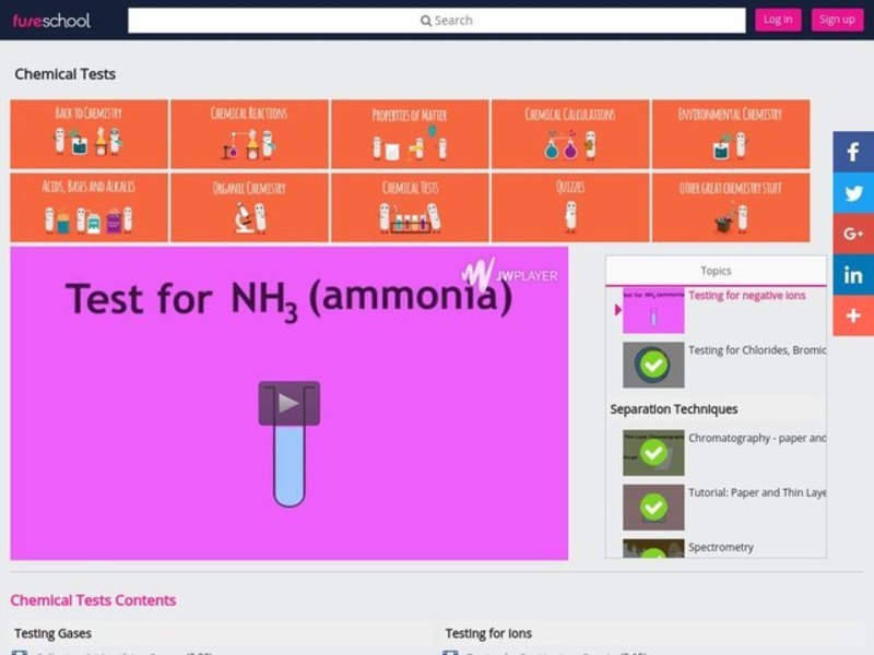 Testing for the Negative Ions Instructional Video