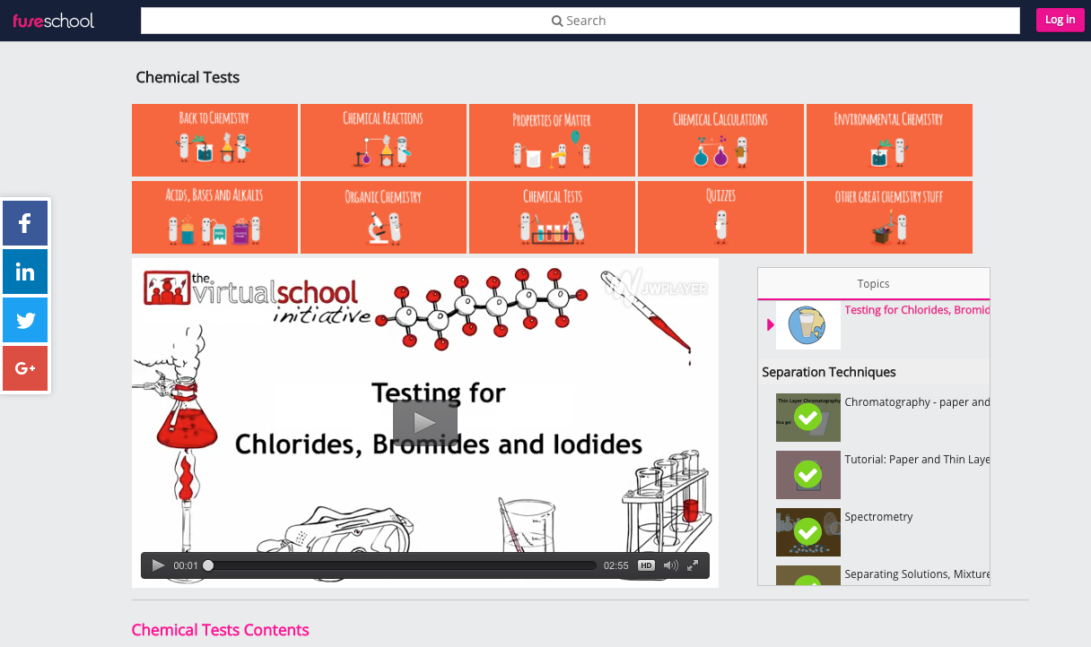 Testing for Chlorides, Bromides, and Iodides Instructional Video