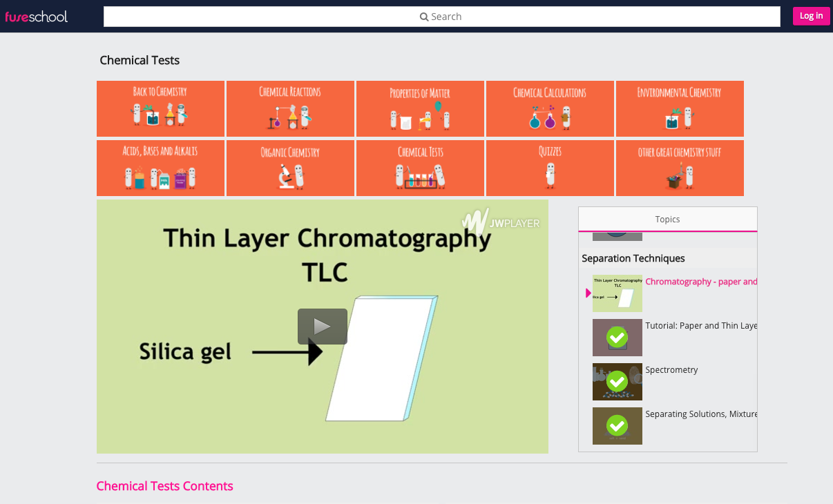 Chromatography—Paper and Thin Layer Instructional Video