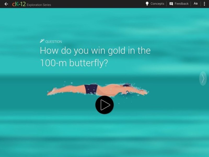 Butterfly Stroke Interactive